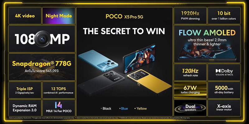 Thông số cấu hình của POCO X5 Pro 5G