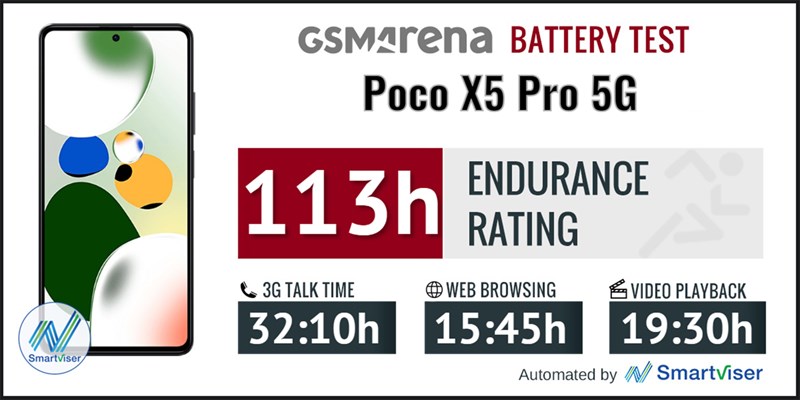 đánh giá pin POCO X5 Pro 5G