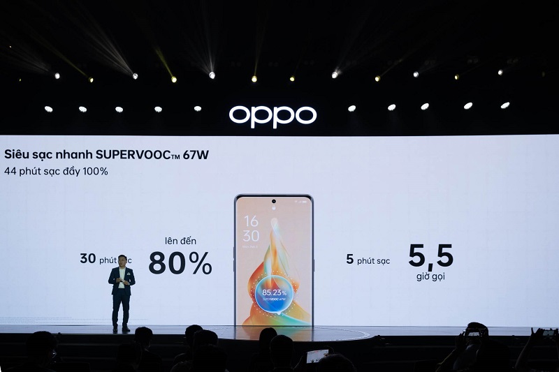 pin OPPO Reno8 T 5G