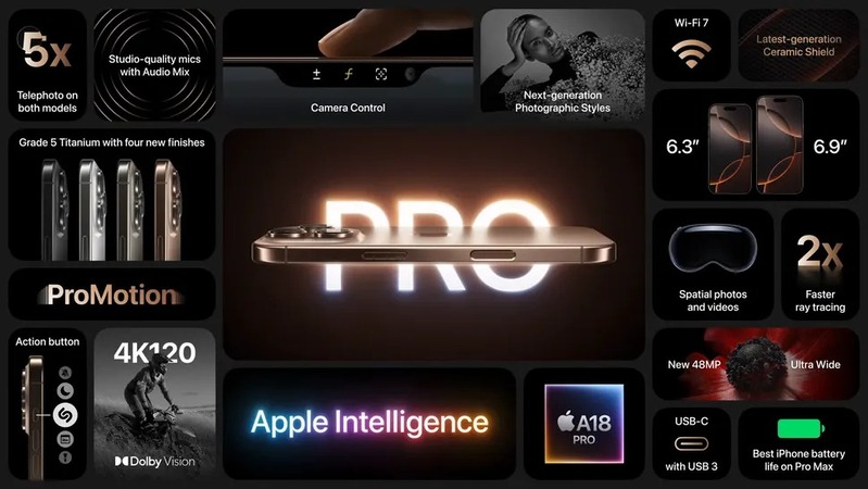Apple iPhone 16 Pro Max