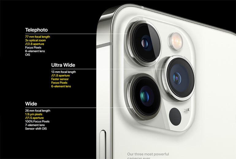 Camera iPhone 13 Pro Max