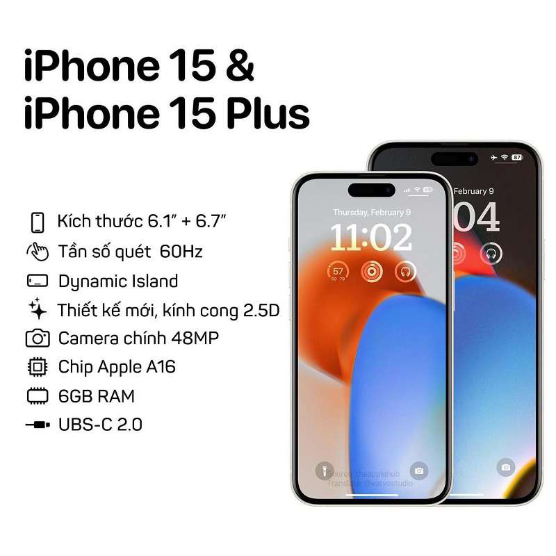 Cấu hình iPhone 15 Plus
