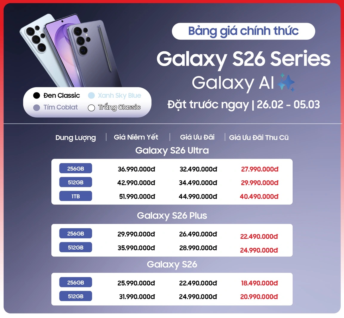 Giá Samsung Galaxy S26 Ultra Bao Nhiêu? Giá Samsung Galaxy S26 Ultra Bao Nhiêu?