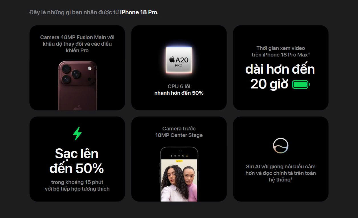 Giá iPhone 18 Pro tại Thanh Hóa Giá iPhone 18 Pro tại Thanh Hóa