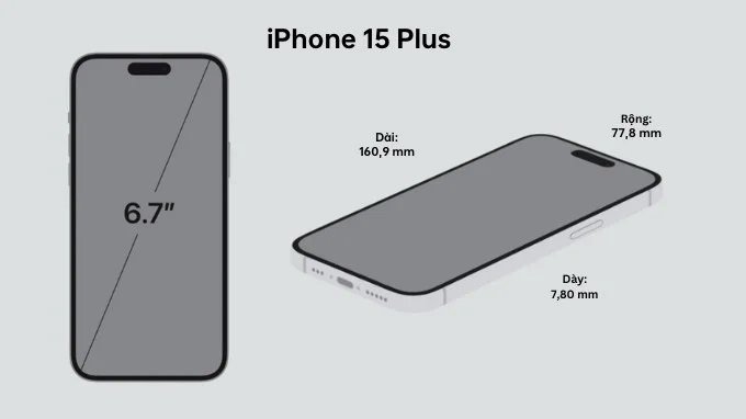 Màn hình iPhone 15 Plus bao nhiêu inch