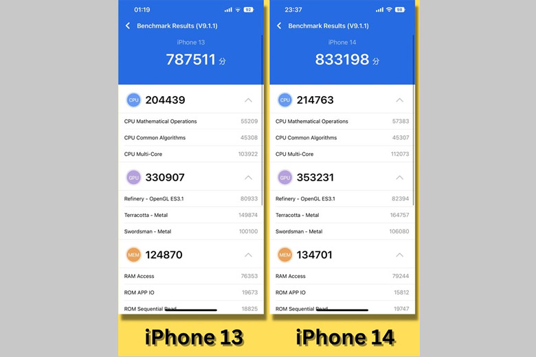 So sánh điểm AnTuTu Benchmark giữa iPhone 13 và iPhone 14