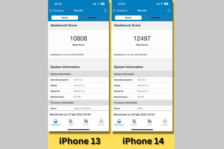 So sánh điểm GPU Compute giữa iPhone 13 và iPhone 14