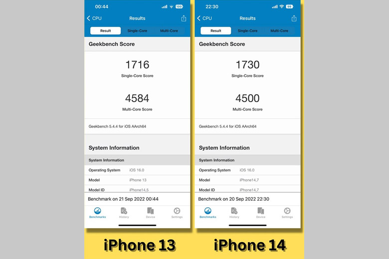 So sánh điểm đơn nhân/đa nhân giữa iPhone 13 và iPhone 14