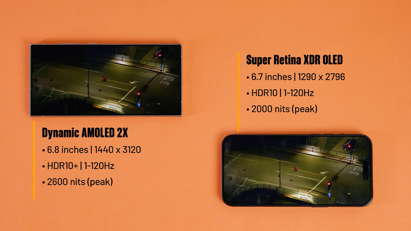 So sánh màn hình iPhone 15 Pro Max và Galaxy S24 Ultra