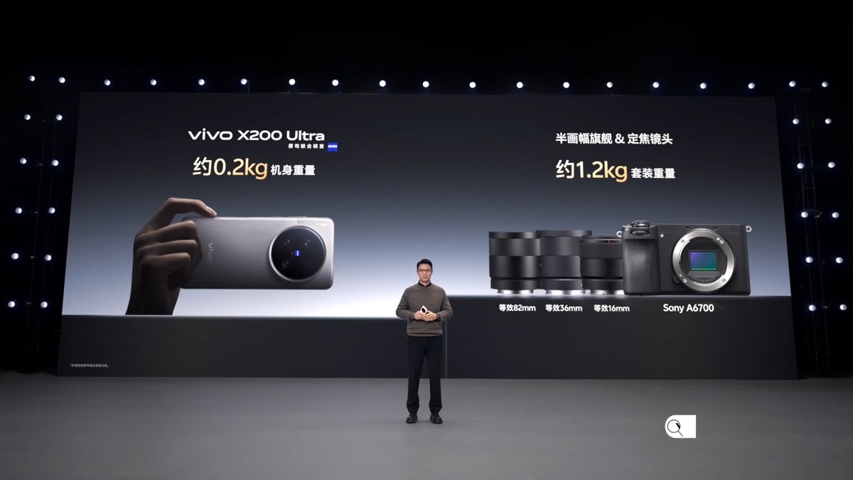 Tổng quan thông số kỹ thuật Vivo X200 Ultra