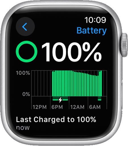 battery test Apple Watch Series 7