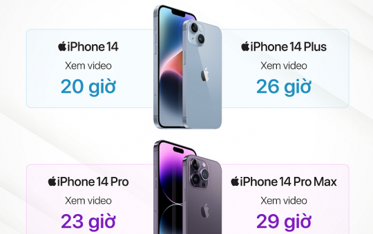 Đánh giá dung lượng pin iPhone 14 Pro Max