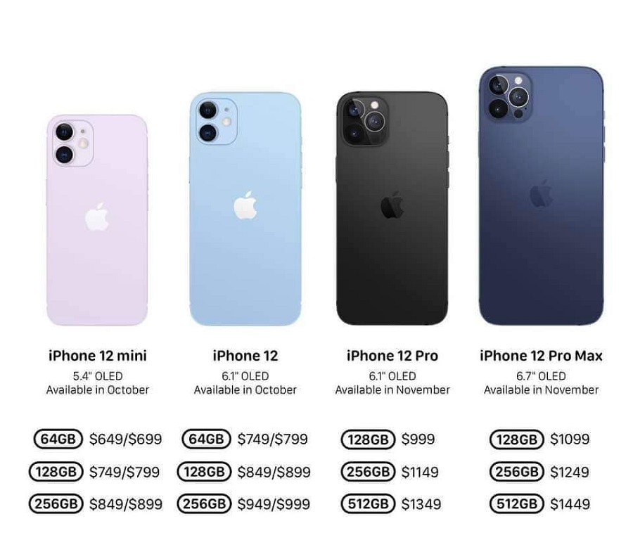 iPhone 12 giá bao nhiêu 2023? Có còn hot và đáng mua?