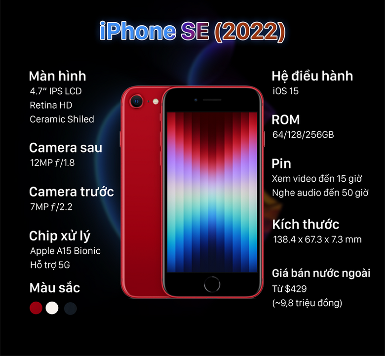 màn hình iphone SE 2022