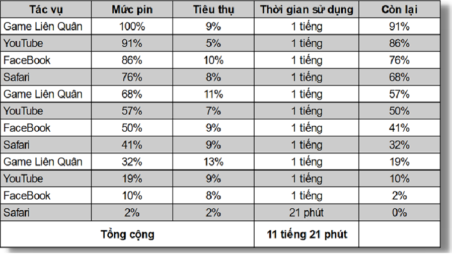test-pin-iphone-13-pro-chuan_1280x718-800-resize