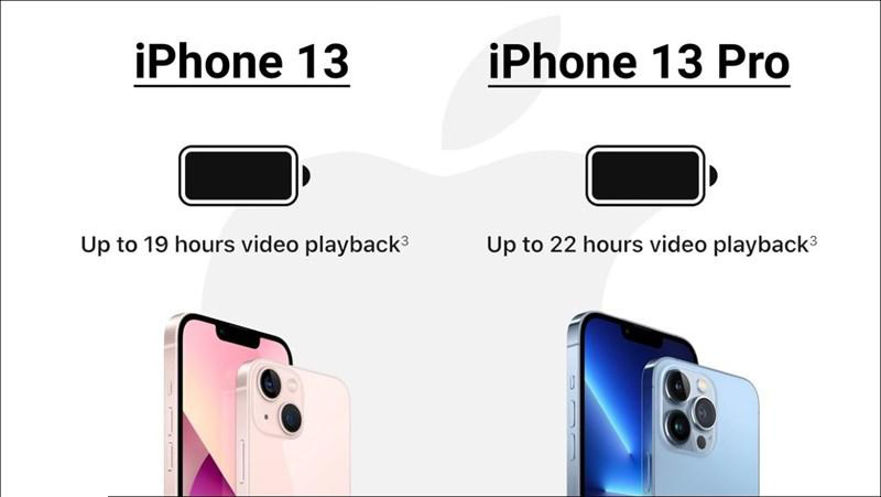 thời lượng pin iphone 13